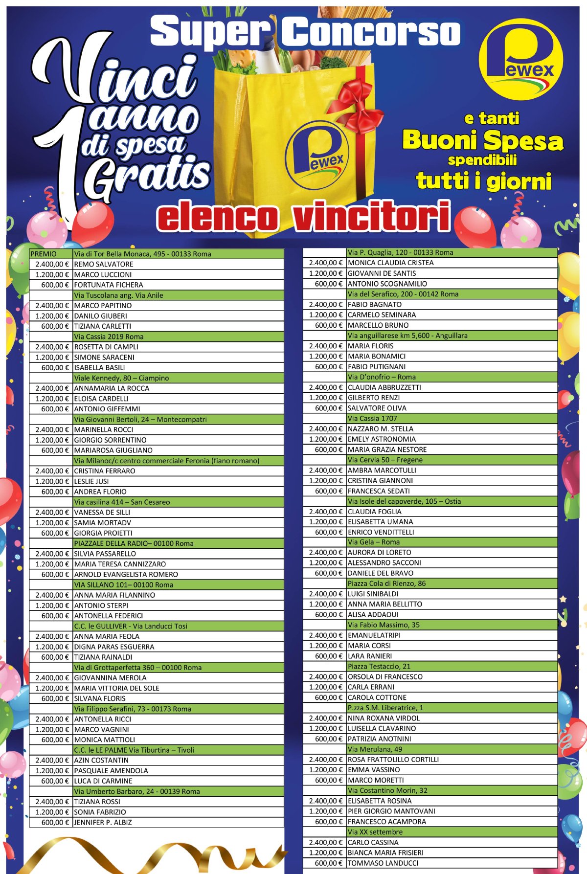 cartello vincitori spesa gratis 2023